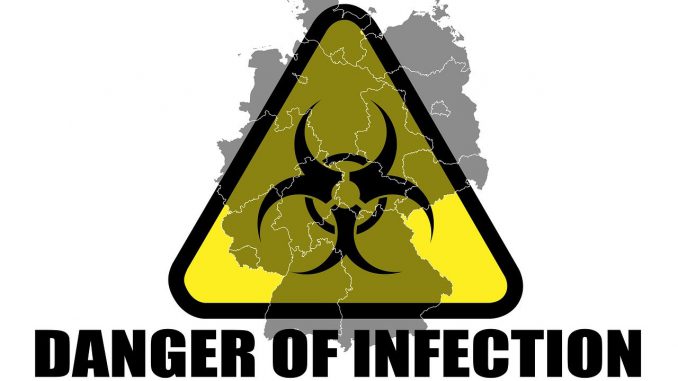 Corona Risk Infection Infect 