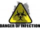 Corona Risk Infection Infect