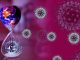 Covid  Pandemic Coronavirus