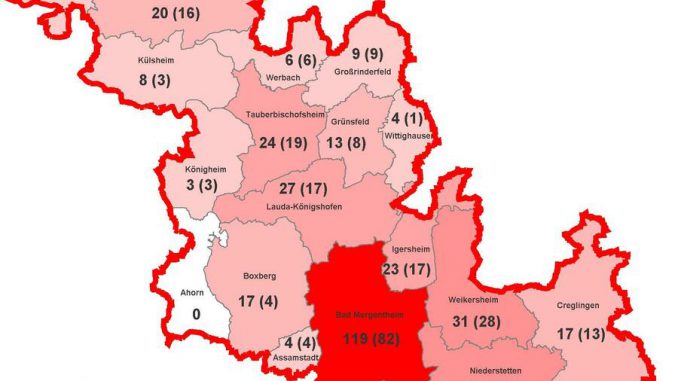 2894_3717_1_g Coronavirus Infektionen Region Main-Tauber-Kreis - Stand 01.05.2020