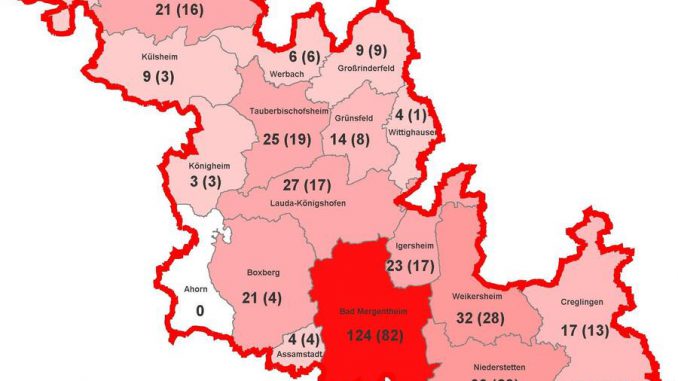 2894_3721_1_g Coronavirus Infektionen Region Main-Tauber-Kreis - Stand 03.05.2020