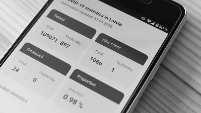Corona Covid Covid Corona App Corona Covid Covid Corona App - viarami / Pixabay