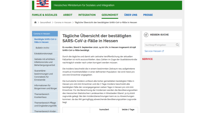 Full Screenshot_2020-09-06 Tägliche Übersicht der bestätigten SARS-CoV-2-Fälle in Hessen