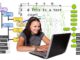 Learn School Student Programming  - geralt / Pixabay