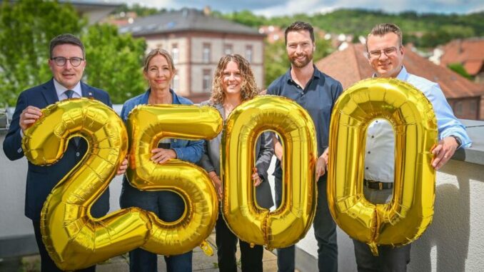 Hervorragende Entwicklung im ersten Halbjahr - Instagram-Kanal erreicht mehr als 2500 Follower