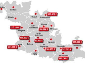 Förderprogramm - 2,94 Millionen Euro fließen in den Main-Tauber-Kreis / Main-Tauber-Kreis