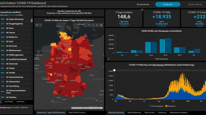 Coronafälle RKI Arcgis Deutschland Stand 01.05.2021 - Presse Wertheim24.de