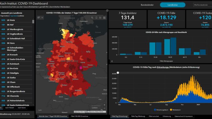 Coronafälle RKI Arcgis Deutschland Stand 03.04.2021 - Presse Wertheim24.de