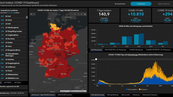 Coronafälle RKI Arcgis Deutschland Stand 13.04.2021 - Presse Wertheim24.de