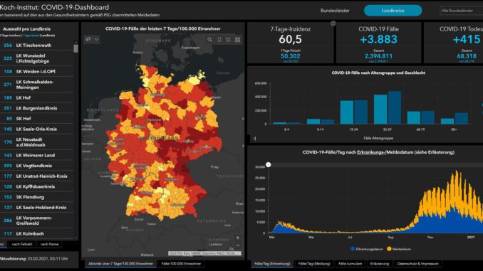 Coronafälle RKI Arcgis Deutschland Stand 23.02.2021 - Presse Wertheim24.de