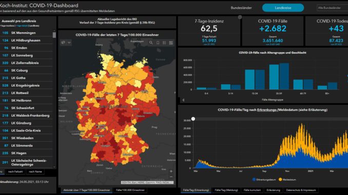 Coronafälle RKI Arcgis Deutschland Stand 24.05.2021 - Presse Wertheim24.de