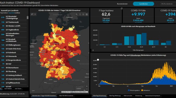 Coronafälle RKI Arcgis Deutschland Stand 26.02.2021 - Presse Wertheim24.de