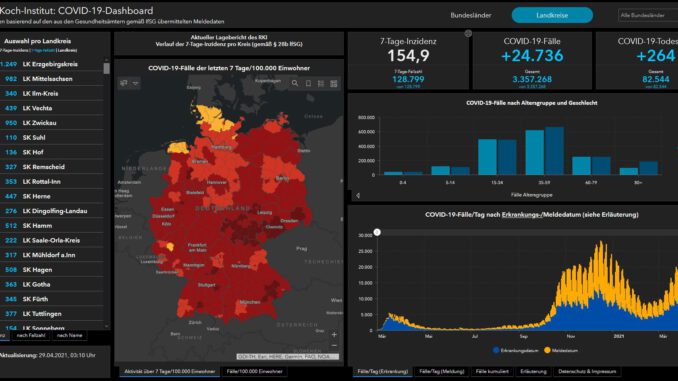 Coronafälle RKI Arcgis Deutschland Stand 29.04.2021 - Presse Wertheim24.de