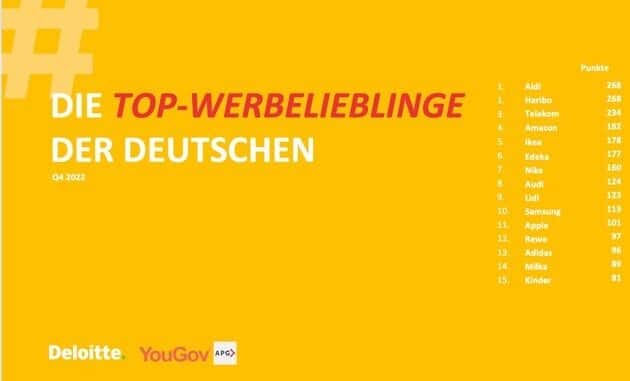 Die Werbelieblinge - Zu Weihnachten werden Klassiker geboren