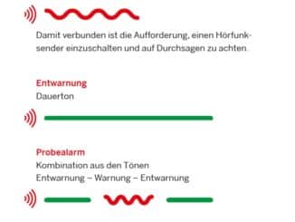 FW-Erkrath: Landesweiter Sirenen-Probealarm am 8. September