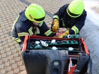 FW Gangelt: Austritt von Schwefelsäure auf Parkplatz