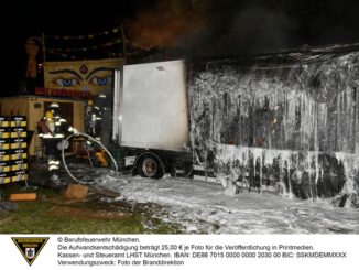 FW-M: Feuerschein über dem Tollwood (Olympiapark)