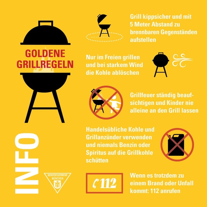 FW-M: Sicheres Grillen - Tipps der Feuerwehr
