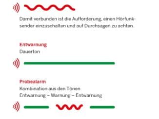 FW Ratingen: Sirenenprobealarm am 08.09.22 - In Ratingen noch nicht in allen Stadtteilen