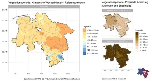 Klimatische Wasserbilanz in der Vegetationsperiode 1971-2000 und die Änderung zu 2071-2100 (oben „Klimaschutz“-Szenario, unten „Kein-Klimaschutz“-Szenario)