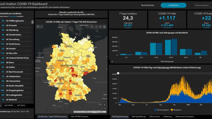 Screenshot Coronafälle RKI Arcgis Deutschland Bundesländer Stand 07.06.2021 - Presse Wertheim24.de