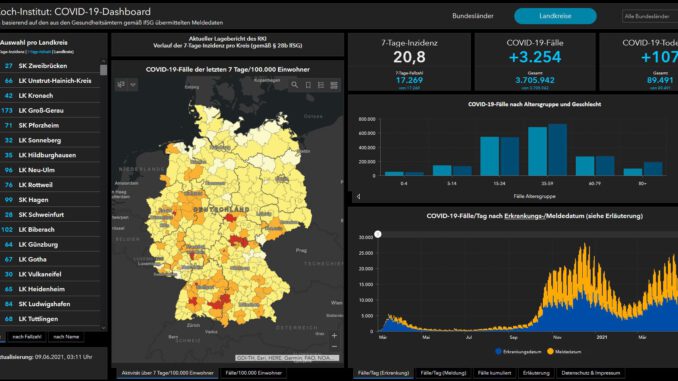 Screenshot Coronafälle RKI Arcgis Deutschland Bundesländer Stand 09.06.2021 - Presse Wertheim24.de