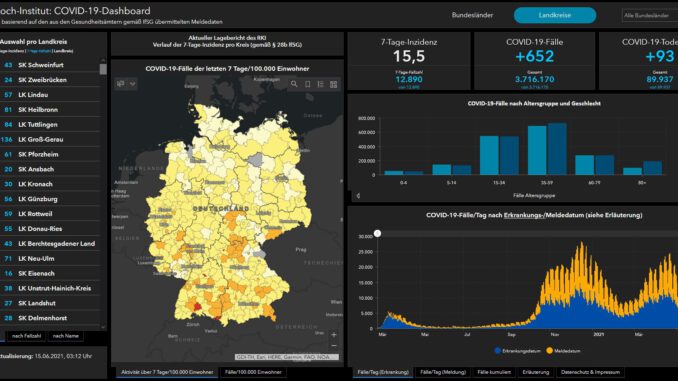 Screenshot Coronafälle RKI Arcgis Deutschland Bundesländer Stand 15.06.2021 - Presse Wertheim24.de