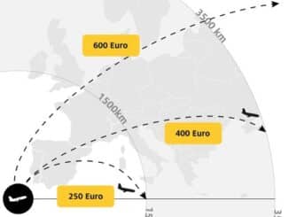 Flug ausgefallen oder verspätet: Das steht Betroffenen zu / Pauschale ...