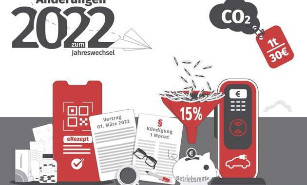 ▷ Mehr Rechte, mehr Zuschüsse, mehr Umweltschutz / Was sich im neuen Jahr für ...