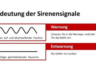 FW Bremerhaven: Neue Einheit beim Technischen Hilfswerk Bremerhaven - Warnung der Bevölkerung bei Großschadenlagen wird ab sofort auch durch das THW unterstützt