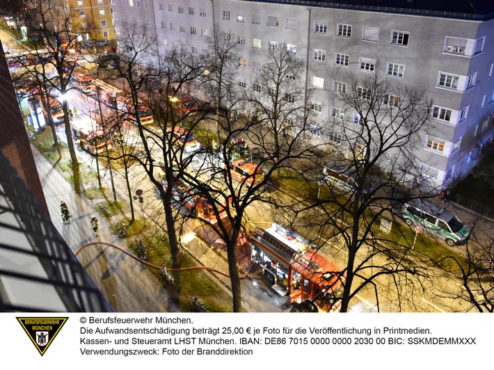 FW-M: Starke Verrauchung nach Mülltonnenbrand (Au-Haidhausen)